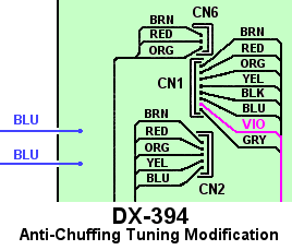 DX-394 Anti-Chuffing Tuning Modification
